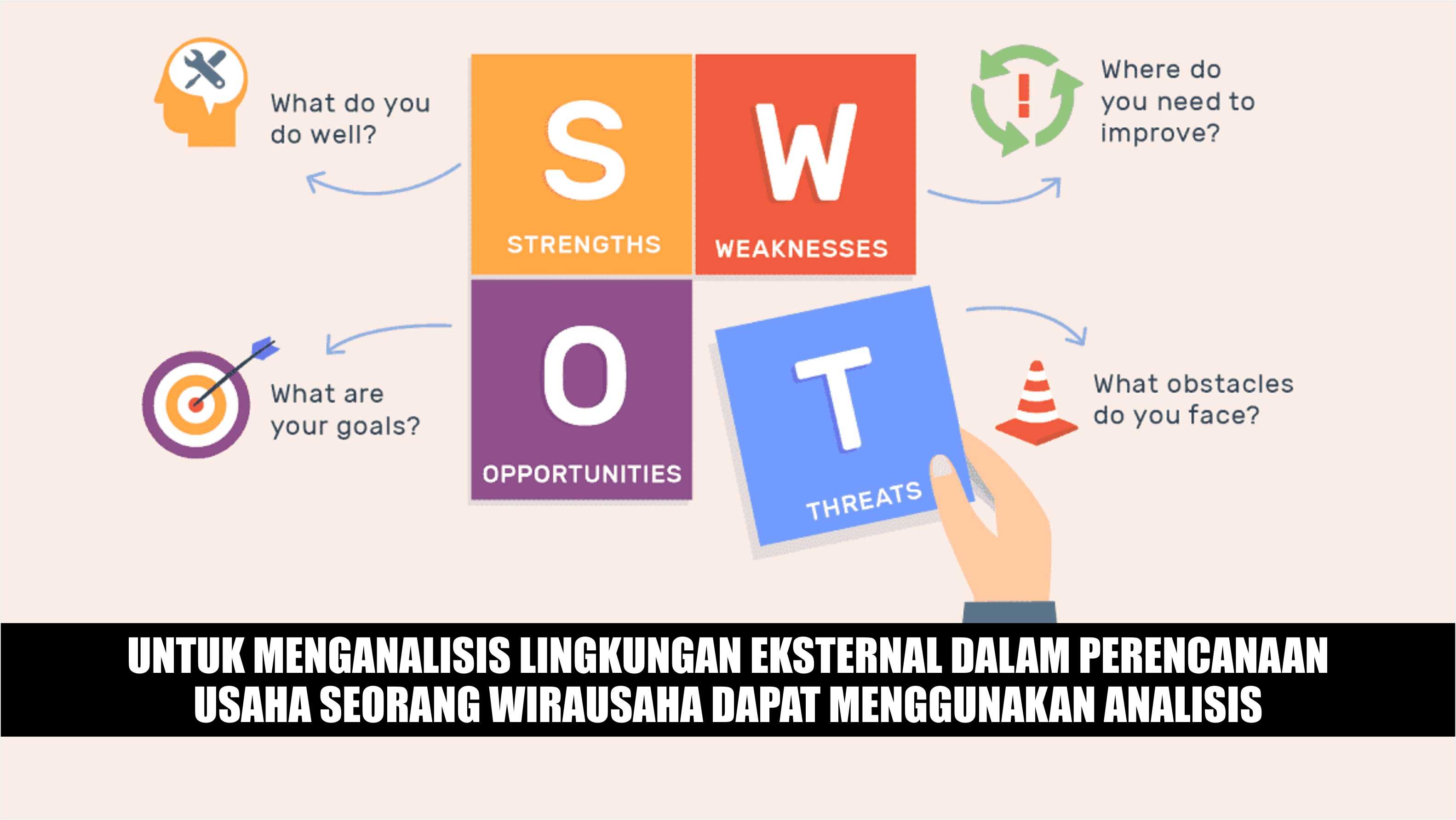 Untuk Menganalisis Lingkungan Eksternal Dalam Perencanaan Usaha Seorang Wirausaha Dapat Menggunakan Analisis